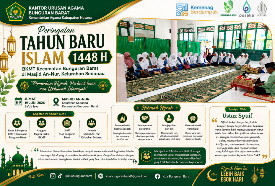 Semangat Hijrah Rasulullah Warnai Peringatan Tahun Baru Islam BKMT Bunguran Barat
